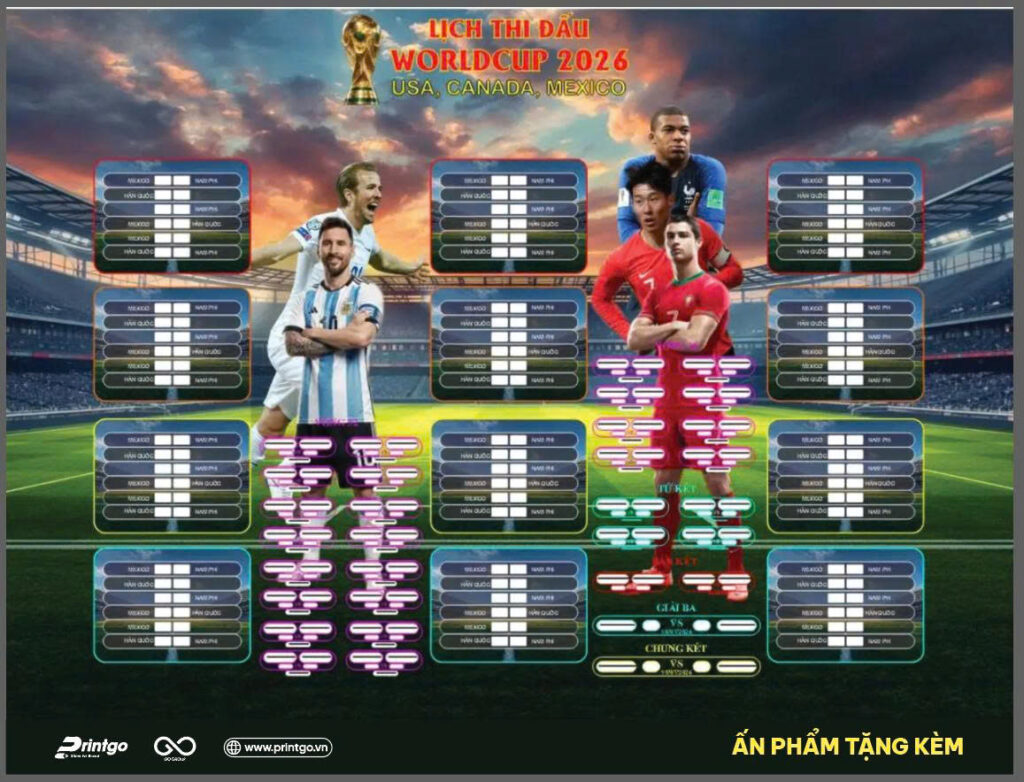 Những Điều Có Thể Làm Thay Đổi World Cup 2026